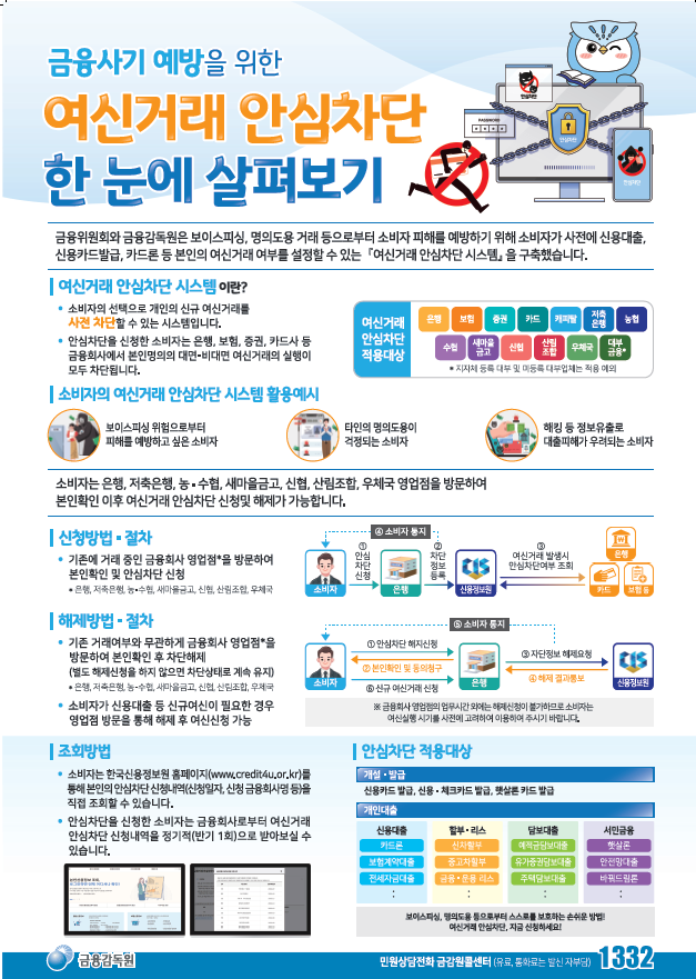 여신거래 안심차단 서비스 오픈 안내